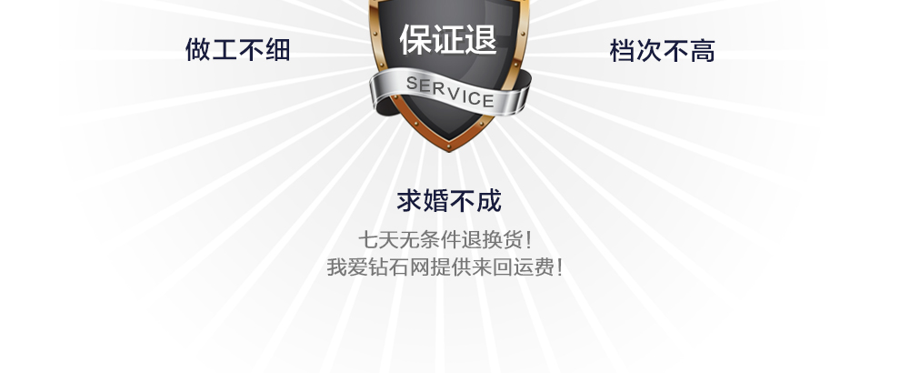 幸福光圈/18K金钻石耳钉